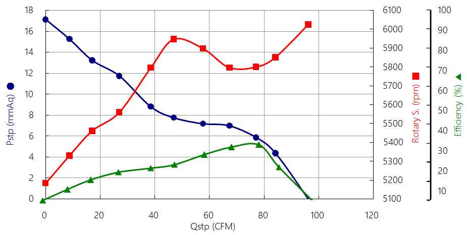 PQ曲綫及系統阻抗相關講解